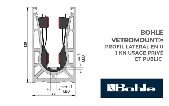 Profilé en U VetroMount® Bohle dimensions