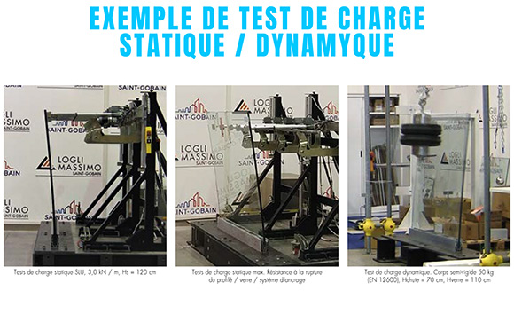 exemple de test statique garde-corps